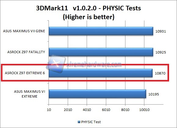 3d11-1