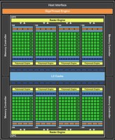 gtx460-block