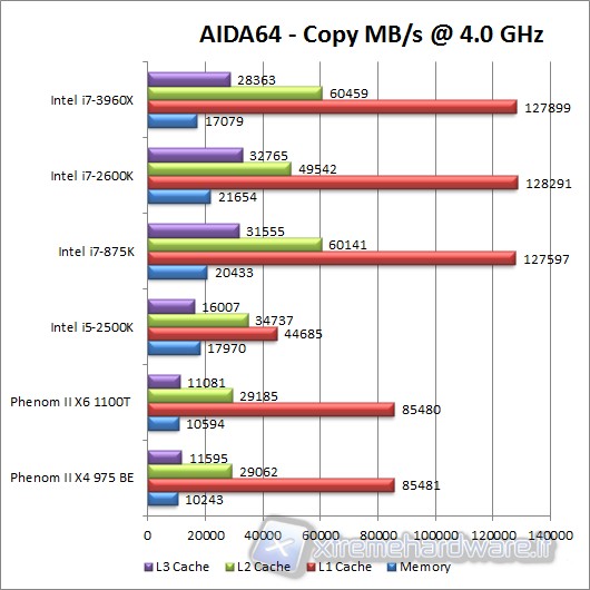 aida64_copy