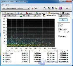 hdtune randomwr